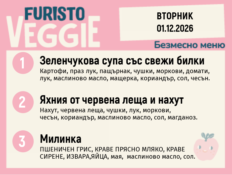 Меню 01.12 безмесно 200гр.